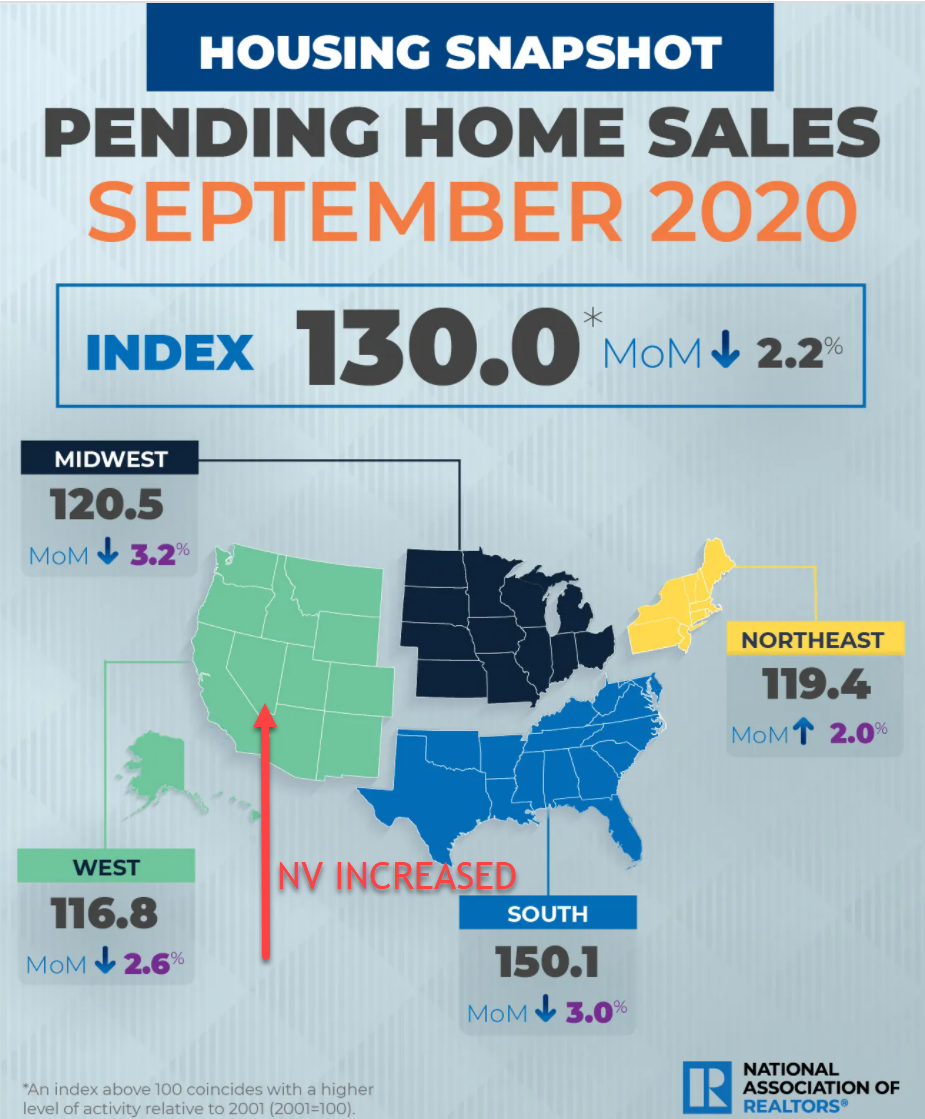 2020%20national%20housing%20snapshot